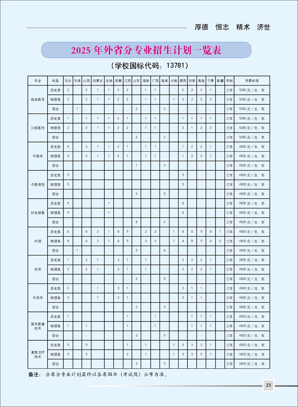 A0A26